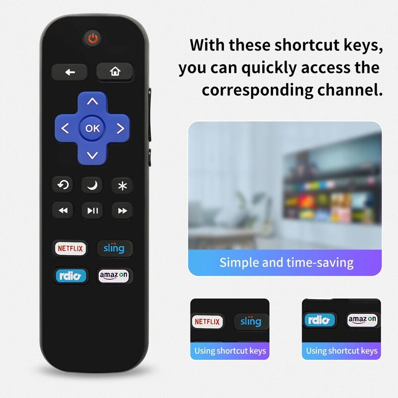 RK-NSRA ROKU TV daljinski upravljač W/gumb za glasnoću i napajanje NIJE za player (kutija)