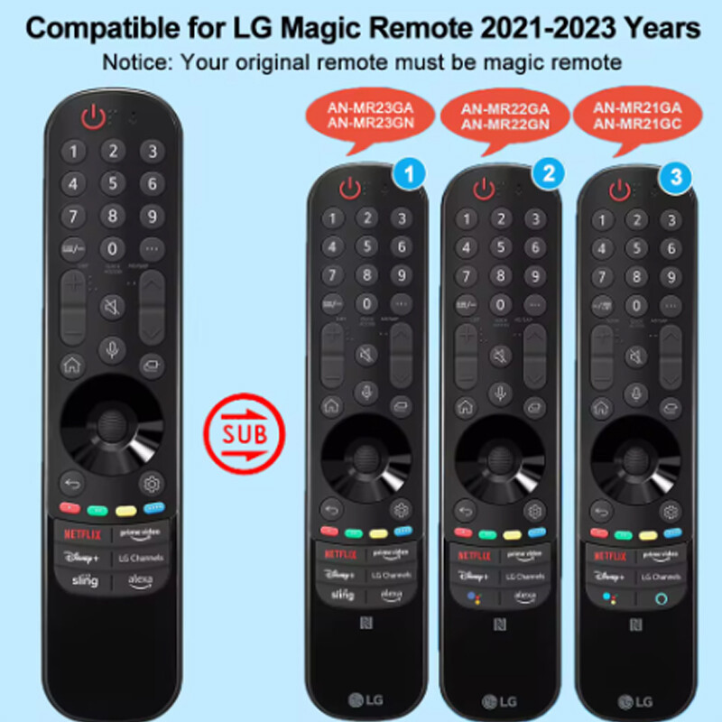 Zamjenski daljinski upravljač Voice Magic za LG Smart TV 2021-2023 s pokazivačem Flying Mouse s Netflixom/Prime Video/Slingom/Alexa