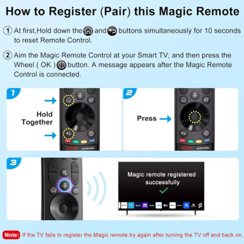 Zamjenski daljinski upravljač Voice Magic za LG Smart TV 2021-2023 s pokazivačem Flying Mouse s Netflixom/Prime Video/Slingom/Alexa