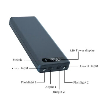 Θήκη PD DIY Power Bank 10*18650 Battery Charger Box QC Quick 18650 Battery Holder Dual Usb Mobile Phone Charger Shell No Battery