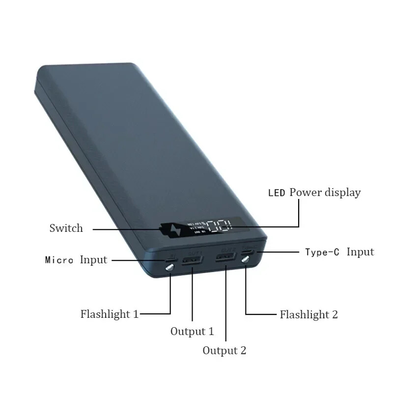 PD DIY Power Bank torbica 10*18650 Kutija punjača za baterije QC Quick 18650 Držač baterije Dual Usb Kutija punjača za mobilni telefon Bez baterije