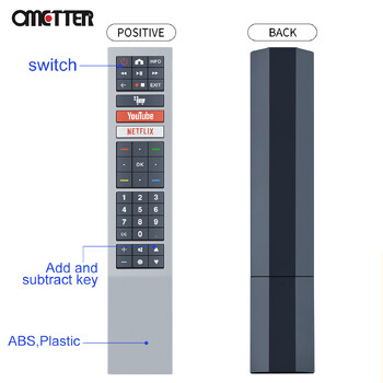 Για τηλεχειριστήριο AOC ATECH TV RC4183901/03 RC4183906/03 RC4183901/01 RC4183906/01 398GR10BEACN003PH 43S5295 55U6295/78G