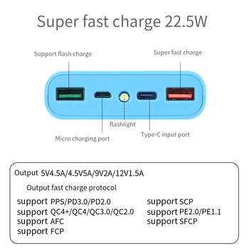 25W супер бърза захранваща банка Shell Storage box Двойна USB Micro Type C 18650 батерия Калъф Държач за смартфони без батерия