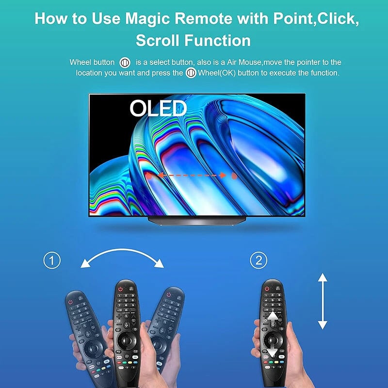LG Magic nuotolinio valdymo pulto MR-20GA AKB75855501 su žymeklio balso funkcija pakeitimas, skirtas LG Smart TV Rx WX serijos valdikliui