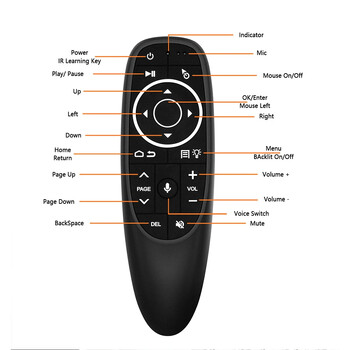 G10S Universal Voice Remote Control 2.4G Wireless Backlit IR Learning with Gyroscope Air Mouse Control για υπολογιστή Android TV