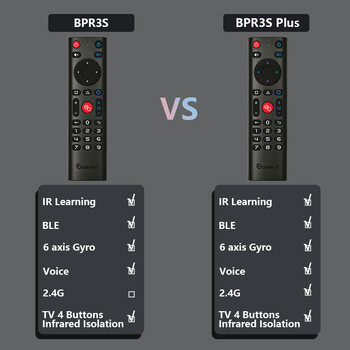 BPR3S PLUS BT Air Mouse Voice Function Εκμάθηση υπερύθρων Τηλεόραση 2.4G Ασύρματο τηλεχειριστήριο με γυροσκόπιο για Android TV Box/PC