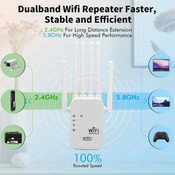 5G 1200Mbps WiFi Repeater Ενισχυτής σήματος Wi-Fi Επέκταση δικτύου Wi fi Booster 2,4G 5Ghz Ασύρματο Wi-Fi Repeater μεγάλης εμβέλειας