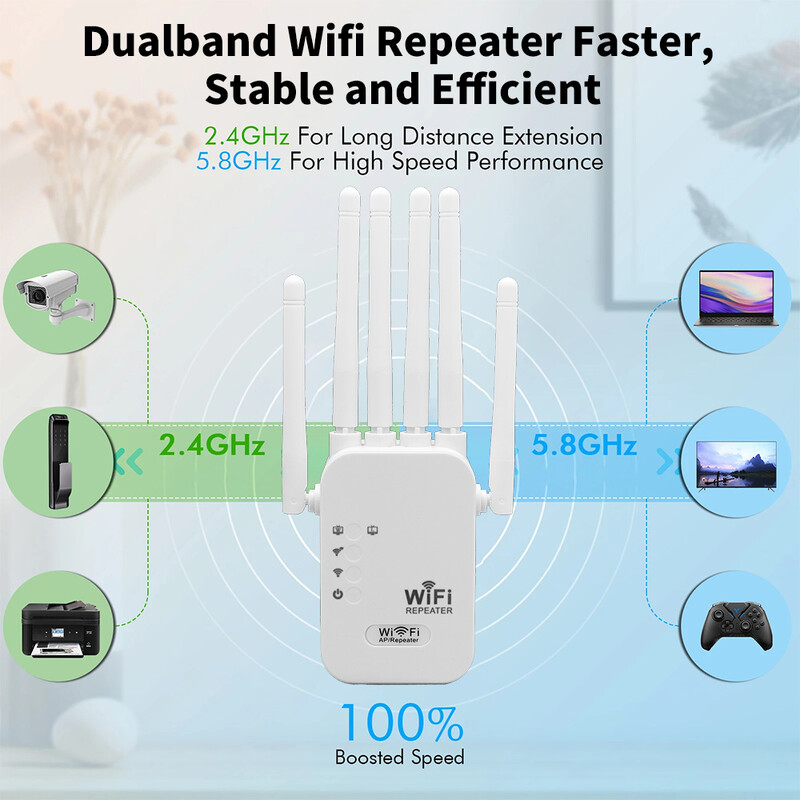 5G 1200Mbps WiFi kartotuvas Wi-Fi stiprintuvas Signalo Wifi plėstuvas Tinklo Wi-Fi stiprintuvas 2.4G 5Ghz ilgo nuotolio belaidis Wi-Fi kartotuvas