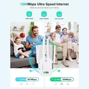 1200Mbps ασύρματος επαναλήπτης WiFi 2.4G/5G Ενισχυτής Επέκτασης Σήματος Διπλής ζώνης WiFi 5 Ενισχυτής Δίκτυο Σήματος μεγάλης εμβέλειας Δρομολογητής WiFi