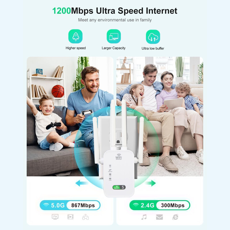1200Mbps belaidis WiFi kartotuvas 2.4G/5G dviejų juostų signalo plėstuvas stiprintuvas WiFi 5 stiprintuvas tinklo ilgo nuotolio signalo WiFi maršrutizatorius