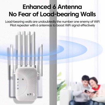 300Mbps Ασύρματο WiFi Repeater 2.4G Signal Router 6 Antenna Network Amplifier Repeater WiFi Signal Cover Extender Range WIFI Boo