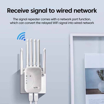 300Mbps Ασύρματο WiFi Repeater 2.4G Signal Router 6 Antenna Network Amplifier Repeater WiFi Signal Cover Extender Range WIFI Boo