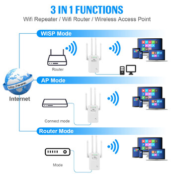 2,4Ghz Ασύρματο WiFi Repeater 300Mbps Router Wifi Booster 2,4G Wifi Long Range Extender 5G Wi-Fi Signal Repeater