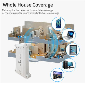 1200M USB Wifi Repeater 2.4G/5G Dual Band Ενισχυτής ασύρματου σήματος Wifi Extender Booster Long Range Wi-Fi Repeater Access Point