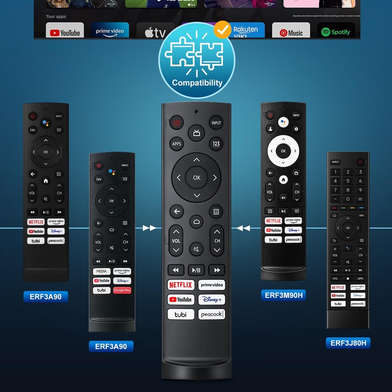 Резервно дистанционно управление за Hisense Android/Laser/VIDAA телевизори, ERF3A90 за Hisense UHD 4K ULED Google TV