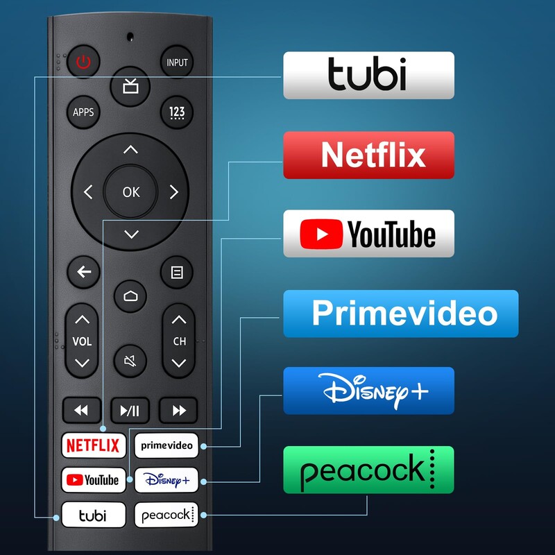 Резервно дистанционно управление за Hisense Android/Laser/VIDAA телевизори, ERF3A90 за Hisense UHD 4K ULED Google TV