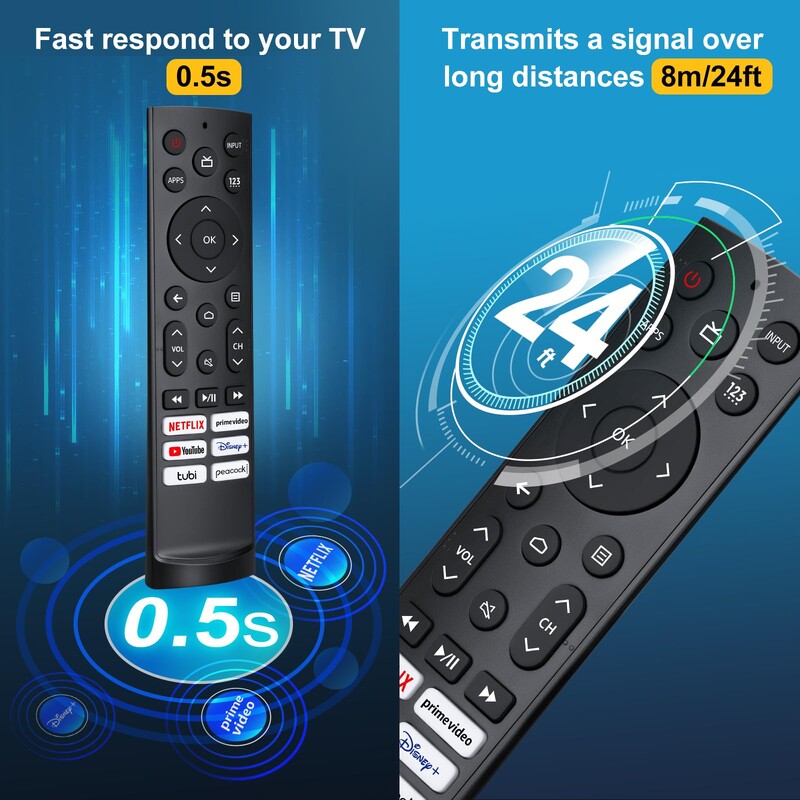 Резервно дистанционно управление за Hisense Android/Laser/VIDAA телевизори, ERF3A90 за Hisense UHD 4K ULED Google TV