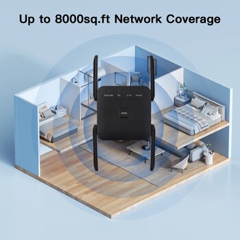 FENVI AC1200 Wifi Extender Repeater 1200Mbps Ενισχυτής σήματος Διπλής ζώνης 2,4G/5Ghz Wi-Fi Signal Booster Δίκτυο μεγάλης εμβέλειας