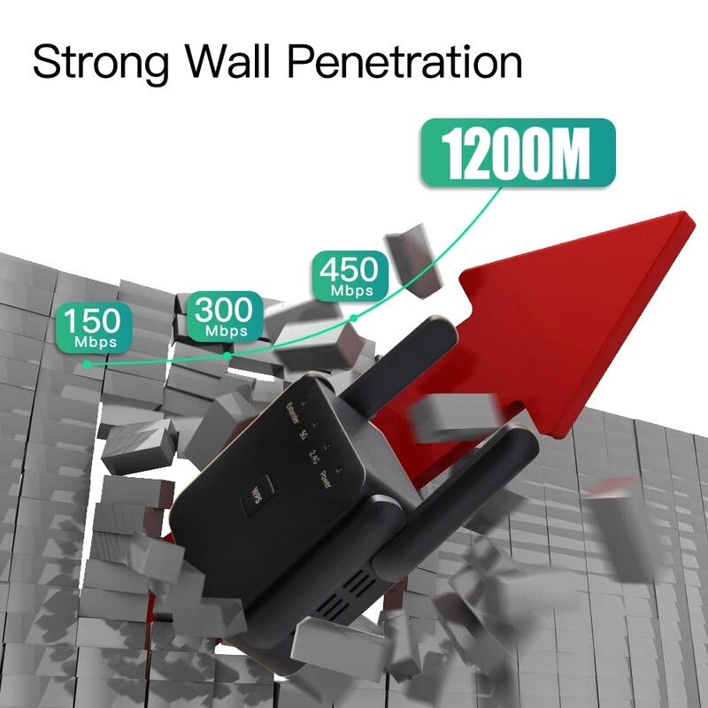 FENVI AC1200 Wifi plėstuvo kartotuvas 1200Mbps signalo stiprinimas dviejų juostų 2,4G/5Ghz Wi-Fi signalo stiprintuvas ilgojo nuotolio tinklas
