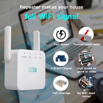 FENVI 300Mbps WiFi Repeater 2,4Ghz WiFi Router Long Range Expander Wi-Fi Signal Booster for Home/Office EU/US Plug Easy Set