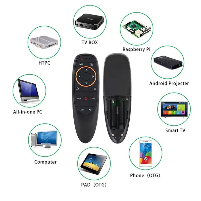 GAMINJA G10S Air Mouse Balso nuotolinio valdymo pultas 2.4G belaidis giroskopas IR mokymasis, skirtas H96 MAX X88 PRO X96 MAX Android TV Box HK1