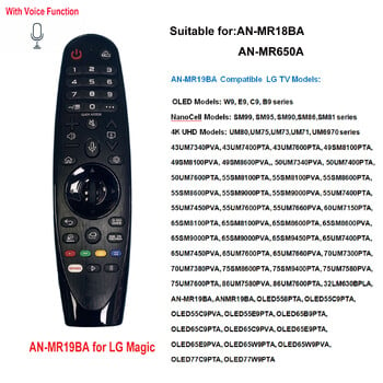 Νέο τηλεχειριστήριο Voice Magic TV AN-MR18BA AN-MR19BA MR20GA AN-MR600 AN-MR650A Fit for L Smart TV Voice Magic Remote Center