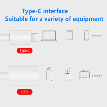 Προσαρμογέας μετατροπέα Lightning σε USB OTG για πληκτρολόγιο ποντικιού IPhone Φόρτιση U Disk Camera CardReader Μετατροπέας δεδομένων Iphone Otg