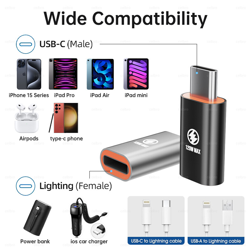 За мълния женски към тип C USB мъжки адаптер PD 30W 27W iOS Кабел за бързо зареждане за iPhone 15 14 Pro Max iPad mini Air USB-C