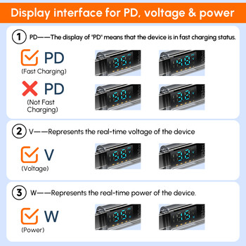 35W για Lightning Γυναικείο σε Προσαρμογέας φορτιστή USB C για IPhone 15 14 13 12 Pro Max Type C 8Pin Φόρτιση Δοκιμαστή ισχύος