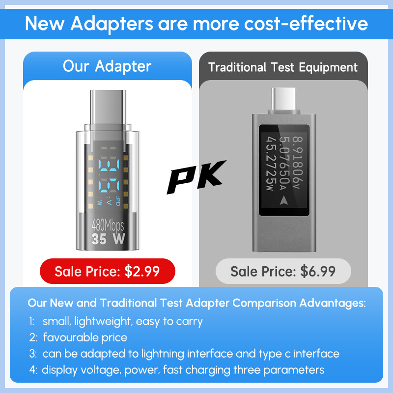 35W za Lightning ženski na USB C adapter punjača za IPhone 15 14 13 12 Pro Max tip C 8Pin priključak za ispitivanje snage punjenja