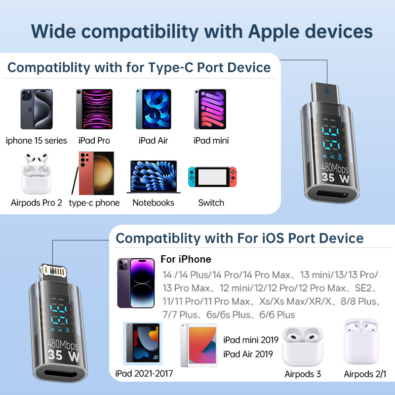 35W za Lightning ženski na USB C adapter punjača za IPhone 15 14 13 12 Pro Max tip C 8Pin priključak za ispitivanje snage punjenja