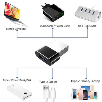 5 τμχ USB C σε USB Προσαρμογέας A Τύπος C PD Φορτιστής Προσαρμογέας ρεύματος για iPhone 15 14 Airpods iPad Air Samsung Xiaomi Redmi Huawei Honor