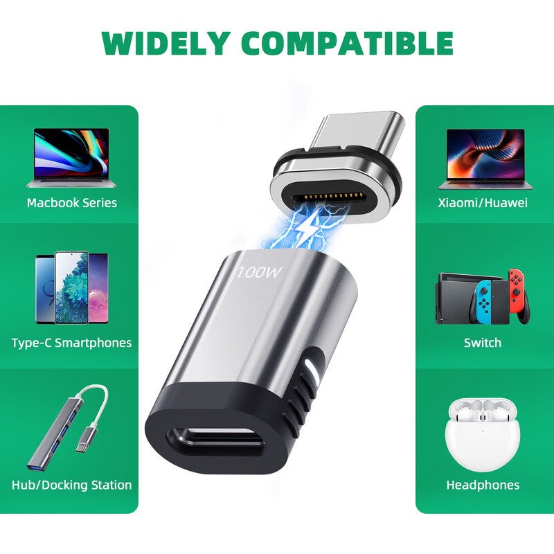 ANMONE 100W USB C magnetski adapter 24 pina USB PD brzo punjenje magneta tipa C pretvarač podataka USBC konektor za MacBook Pro Air