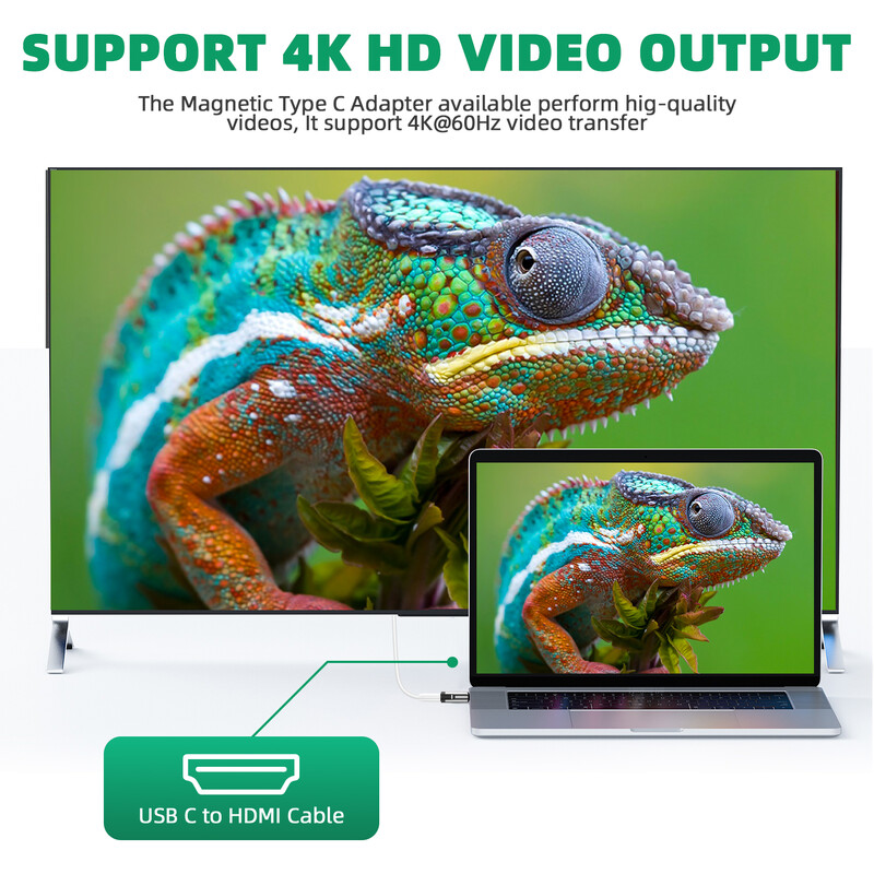 ANMONE 100W USB C magnetski adapter 24 pina USB PD brzo punjenje magneta tipa C pretvarač podataka USBC konektor za MacBook Pro Air