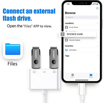 USB OTG адаптер USB адаптер за камера, съвместим с IPhone IPad USB конвертор с порт за зареждане Plug And Play за четец на карти