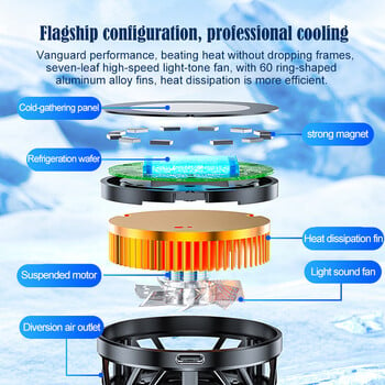 Магнитен преносим охладител за мобилен телефон Вентилатор за охлаждане на радиатора за мобилен процесор Охладител Охладител за клетки Охладител Вентилатор Игри