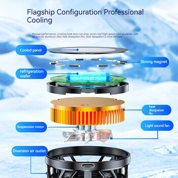Μαγνητικό καλοριφέρ κινητού τηλεφώνου 15W GT31 Ψύκτη πλάτης ψύξης για το iPhone Xiaomi Huawei Samsung ανεμιστήρας ψύξης κινητών τηλεφώνων
