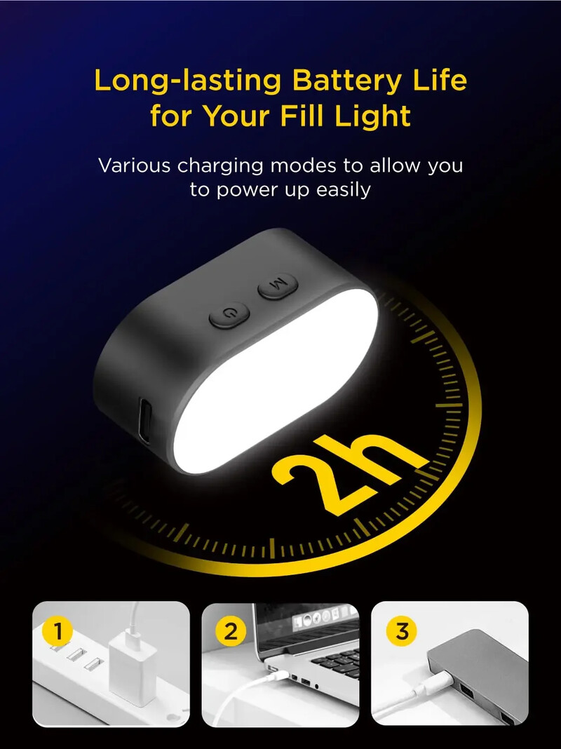 „Selfie Stick“ stovo telefono užpildymo lemputė RGB magnetinė lemputė, 3 ryškumo ir 7 spalvų reguliavimas, skirtas AOCHUAN Smart S2 /X/XR Pro Live