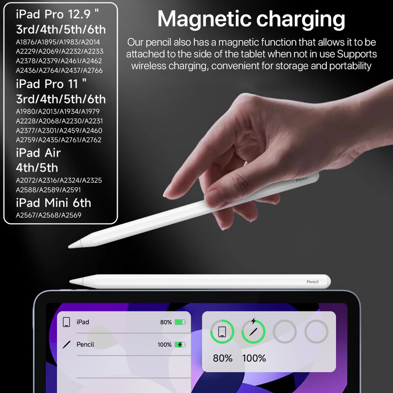 Za Apple Pencil 2 bežično punjenje Palm Rejection Stylus Pen za iPad Air 4 5 Pro 11 12.9 Mini 6 Dodaci za iPad Pencil