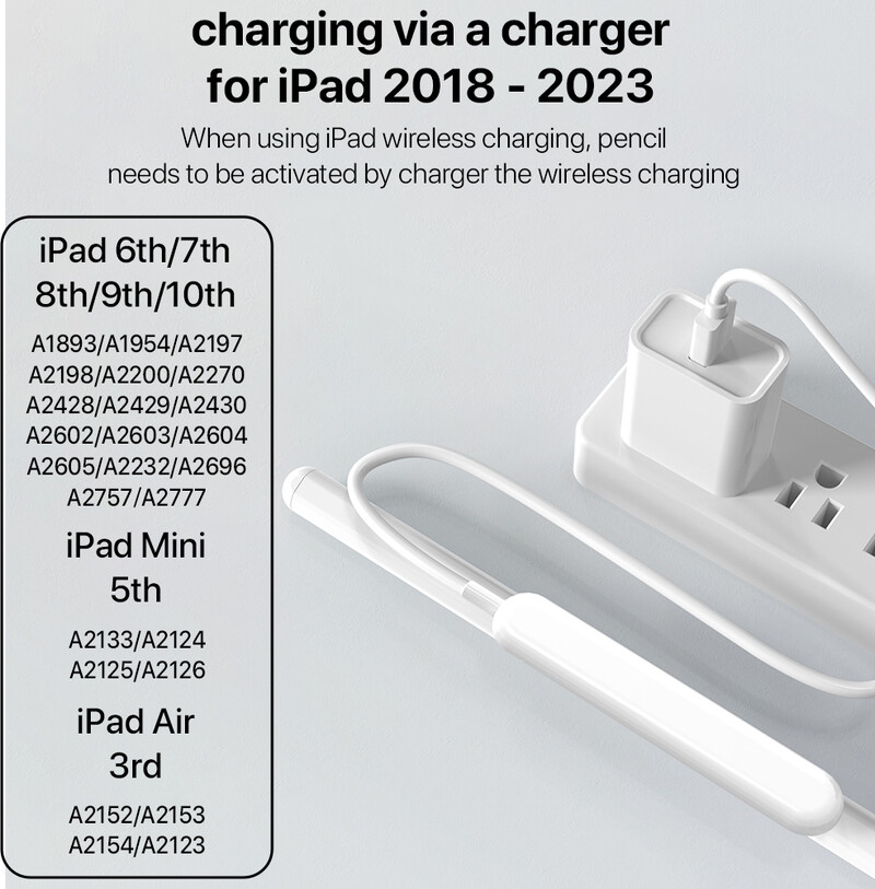 Za Apple Pencil 2 bežično punjenje Palm Rejection Stylus Pen za iPad Air 4 5 Pro 11 12.9 Mini 6 Dodaci za iPad Pencil