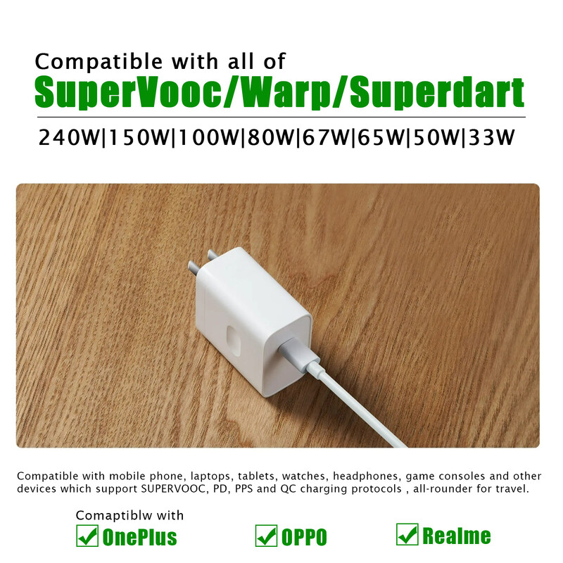 240W за OnePlus SuperVooc зарядно устройство за OPPO Realme стенен адаптер адаптер PD65W за macbook iPhone Samsung таблет PPS адаптер за пътуване