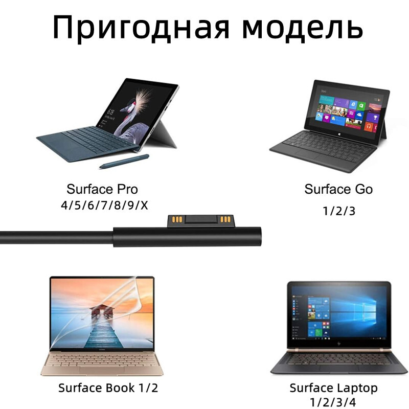 65W 15V 4A захранващ адаптер за Microsoft Surface Pro4/5/6/7/8/9 Laptop1/2/3/4 Go1/2/3 Book Charger за 1866 1867 1706 1800 1796