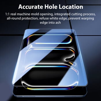 Tempered Glass For Ipad Pro 13 11 M4 12.9 10 9 10th 9th Generation Air 11 M2 5 4 3 2 Mini 6 10.2 10.9 2024 Screen Protector Film