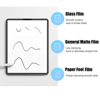 Προστατευτικό οθόνης χαρτιού 3 τεμ. Feel Like Screen Protector για ipad Air 11 Pro 13 2024 10th 9th Generation 8 7 6 Air 5 4 Pro 11 12.9 10.5 No Glass