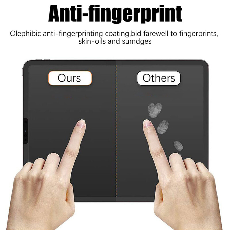 Προστατευτικό οθόνης χαρτιού 3 τεμ. Feel Like Screen Protector για ipad Air 11 Pro 13 2024 10th 9th Generation 8 7 6 Air 5 4 Pro 11 12.9 10.5 No Glass