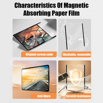 Like Paper Film For Ipad Pro 13 11 2024 12.9 10 9 10th 9th Generation 10.2 Screen Protector on Ipad Air 5 4 2 3 Mini 6 Magnetic