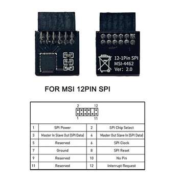 Το νεότερο TPM 2.0 Encryption Security Module Remote Card Supports Version 2.0 12 14 18 20-1 pin Support Motherboard Multi-brand