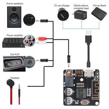 Πλακέτα δέκτη ήχου Bluetooth Bluetooth 5.0 MP3 Ασύρματη μονάδα αποκωδικοποιητή χωρίς απώλειες Ασύρματη στερεοφωνική μονάδα μουσικής 3.7-5V XY-BT-Mini