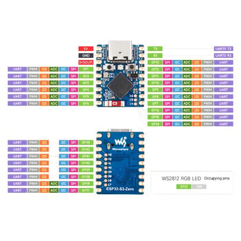 ESP32-C3-Zero ESP32-S3-Zero Mini Development Board WiFi Bluetooth Εξαιρετικά μικρό μέγεθος ESP32 C3 S3 ESP 32