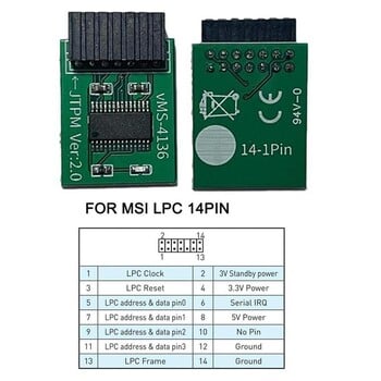 Το νεότερο TPM 2.0 Encryption Security Module Remote Card Supports Version 2.0 12 14 18 20-1 pin Support Motherboard Multi-brand